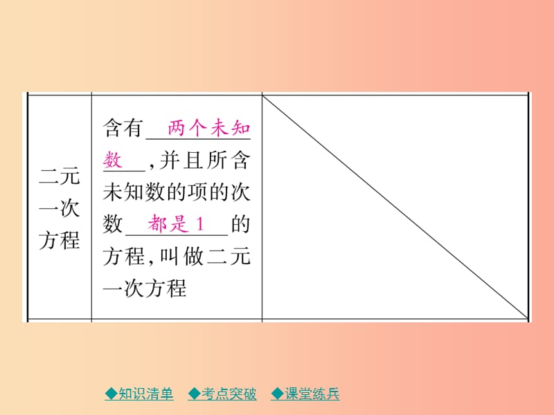 2019年中考数学总复习 第一部分 考点梳理 第二章 方程（组）与不等式（组）第5课时 一次方程（组）及其应用课件.ppt_第3页