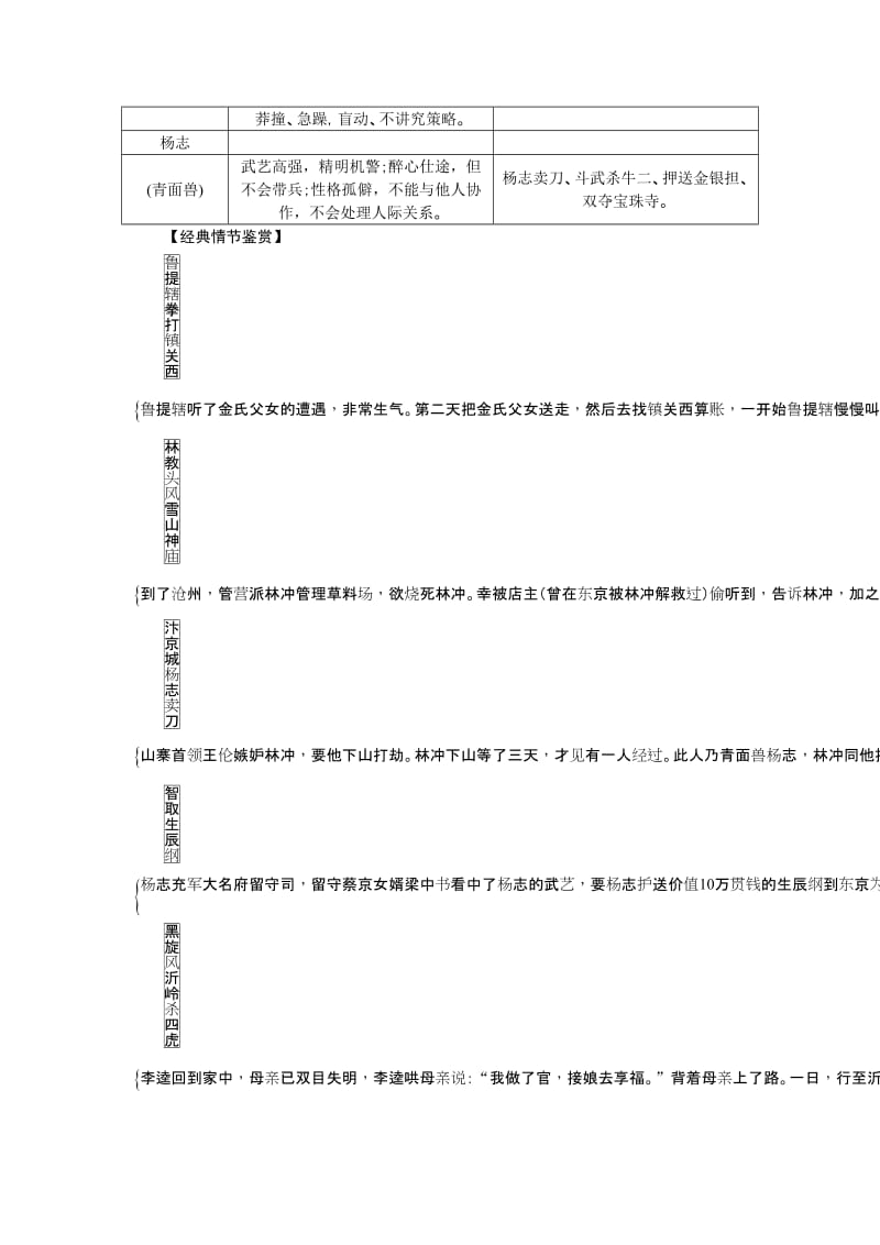 2019-2020年中考语文（浙江地区）总复习知识清单十文学名著导读一览表.doc_第2页