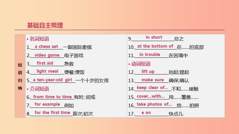 浙江省2019届中考英语总复习 第一篇 教材梳理篇 第09课时 Modules 10-12（八上）课件（新版）外研版.ppt_第3页