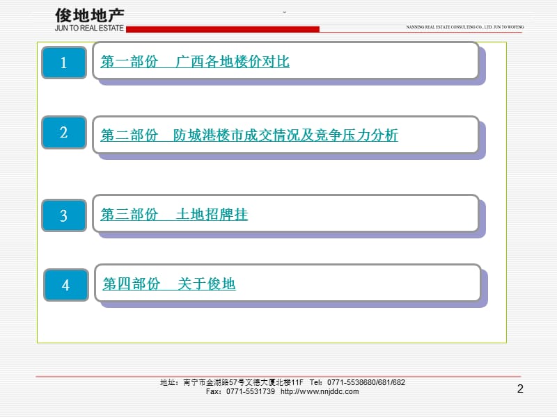 俊地地产7月防城港楼市分析.ppt_第2页