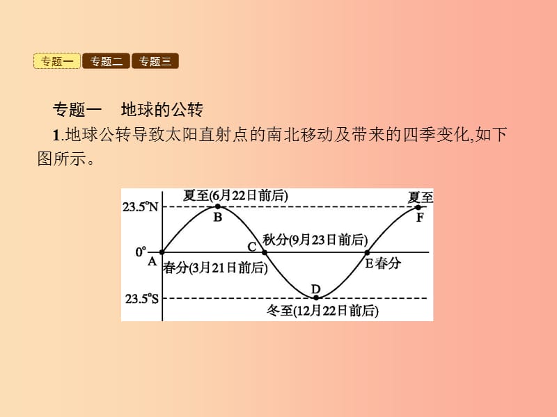 八年级地理上册 第一章 地球运动与海陆分布本章整合课件 中图版.ppt_第3页