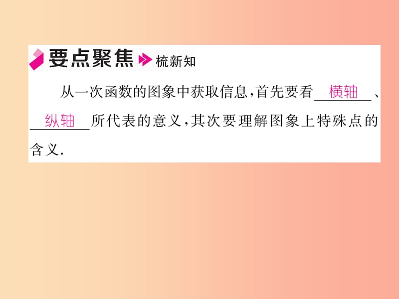 八年级数学上册第4章一次函数4.4一次函数的应用第2课时一次函数的应用1作业课件（新版）北师大版.ppt_第2页