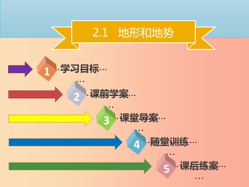 八年级地理上册2.1地形和地势第2课时习题课件 新人教版.ppt_第1页