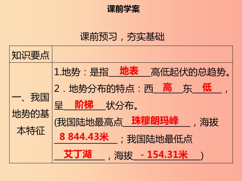 八年级地理上册2.1地形和地势第2课时习题课件 新人教版.ppt_第3页