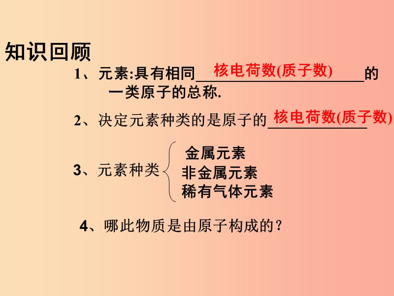 广东省九年级化学上册 第3单元 物质构成的奥秘 3.3 元素（第2课时）课件 新人教版.ppt_第2页