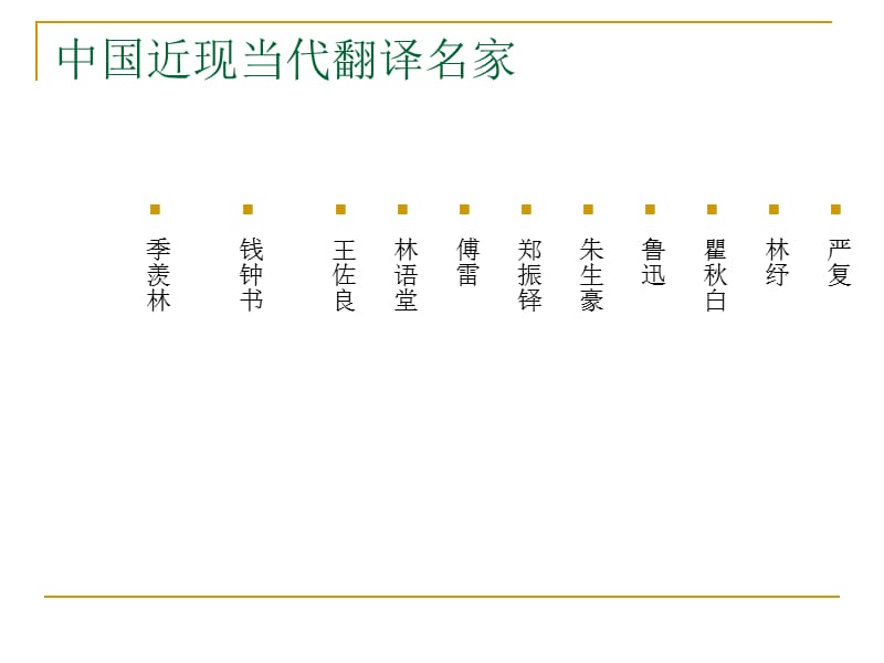 中国传统译论(现代部分).ppt_第2页