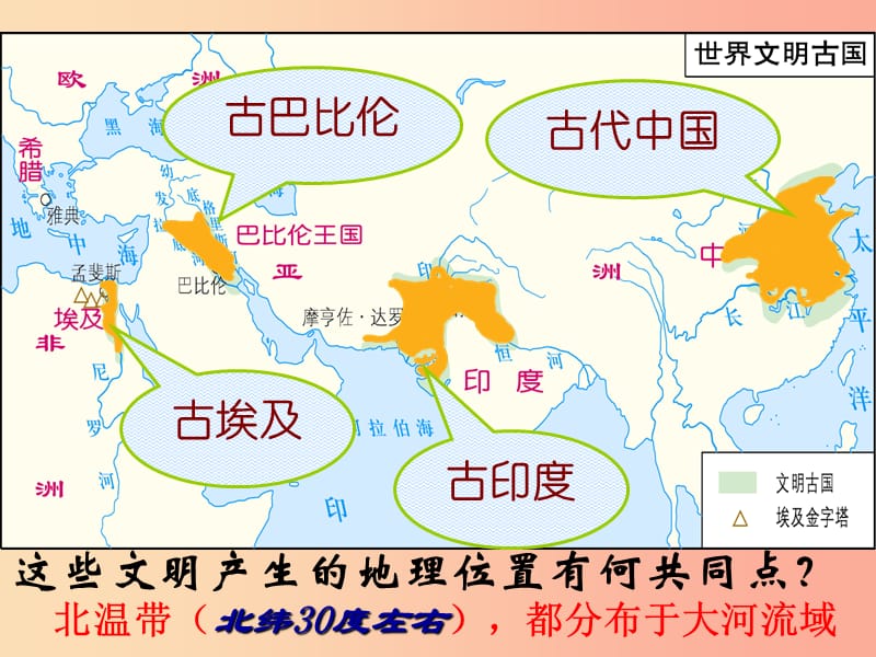 九年级历史上册 第一单元 古代亚非文明 第1课 古代埃及课件6 新人教版.ppt_第2页