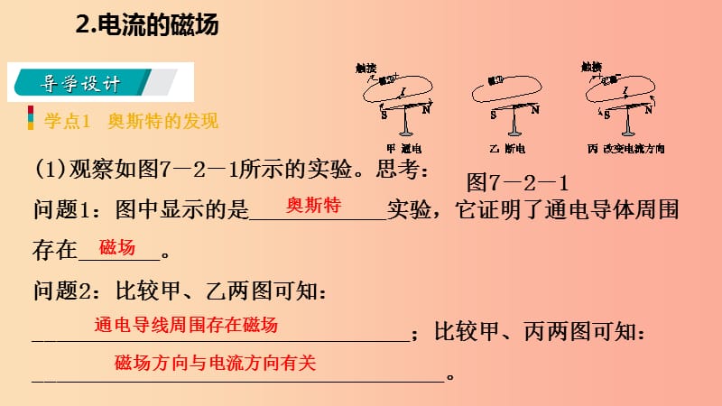 2019年九年级物理上册第七章2电流的磁澄件新版教科版.ppt_第2页