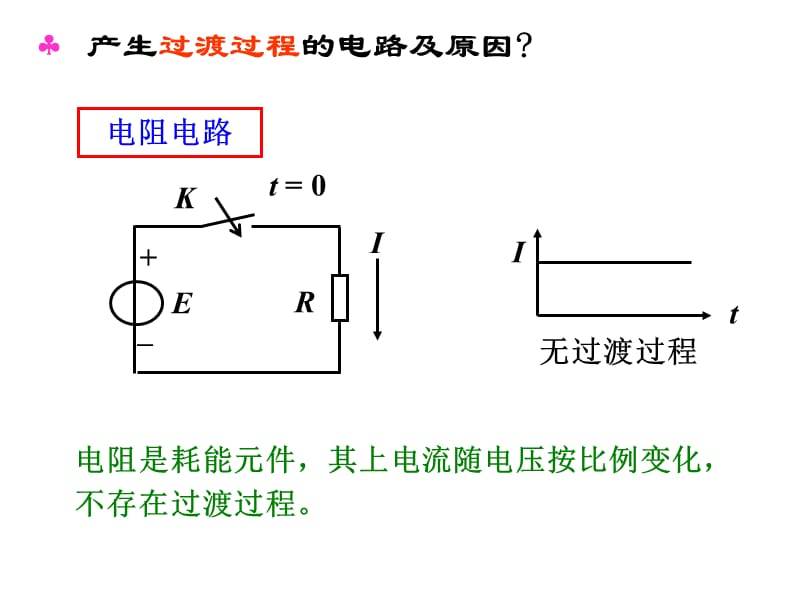 dl6电路的暂态分析.ppt_第3页