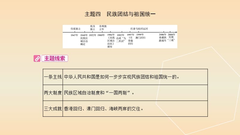 河南省2019年中考历史总复习 第一部分 中考考点过关 模块二 中国现代史 主题四 民族团结与祖国统一课件.ppt_第2页