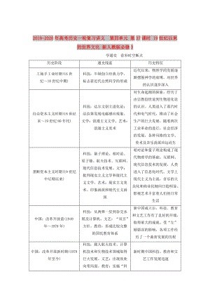 2019-2020年高考歷史一輪復習講義 第四單元 第37課時 19世紀以來的世界文化 新人教版必修3.doc