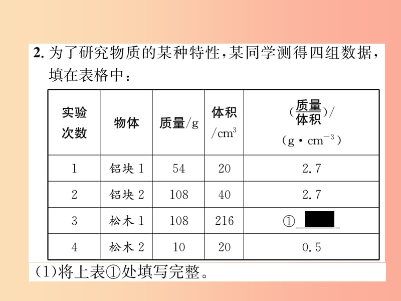 2019年八年级物理全册第5章第3节科学探究：物质的密度第1课时密度习题课件新版沪科版.ppt_第3页