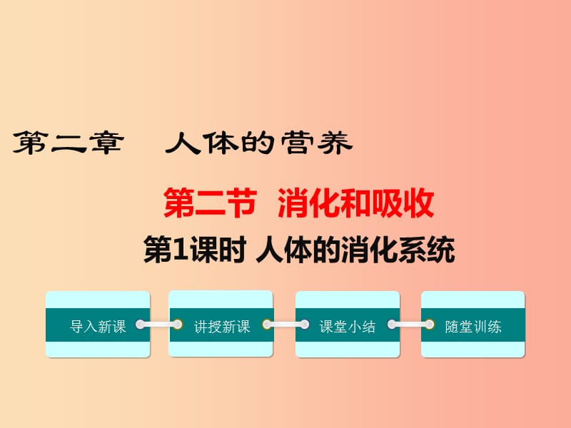 2019年春七年级生物下册 第四单元 第二章 第二节 消化和吸收（第1课时 人体的消化系统）课件 新人教版.ppt_第1页