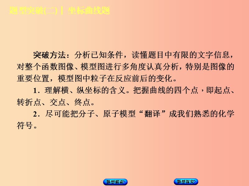 湖南省2019年中考化学复习题型突破二坐标曲线题课件.ppt_第3页