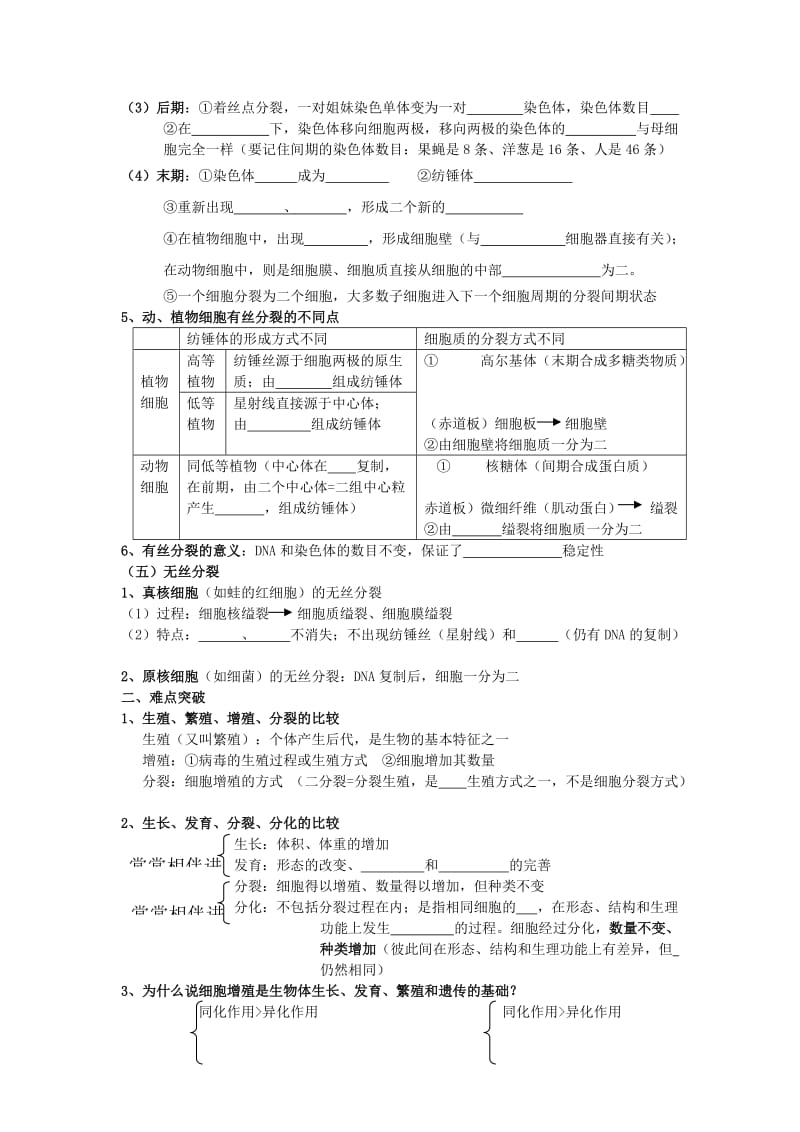 2019-2020年高考生物 基础冲刺 细胞增殖（一）复习教案.doc_第2页