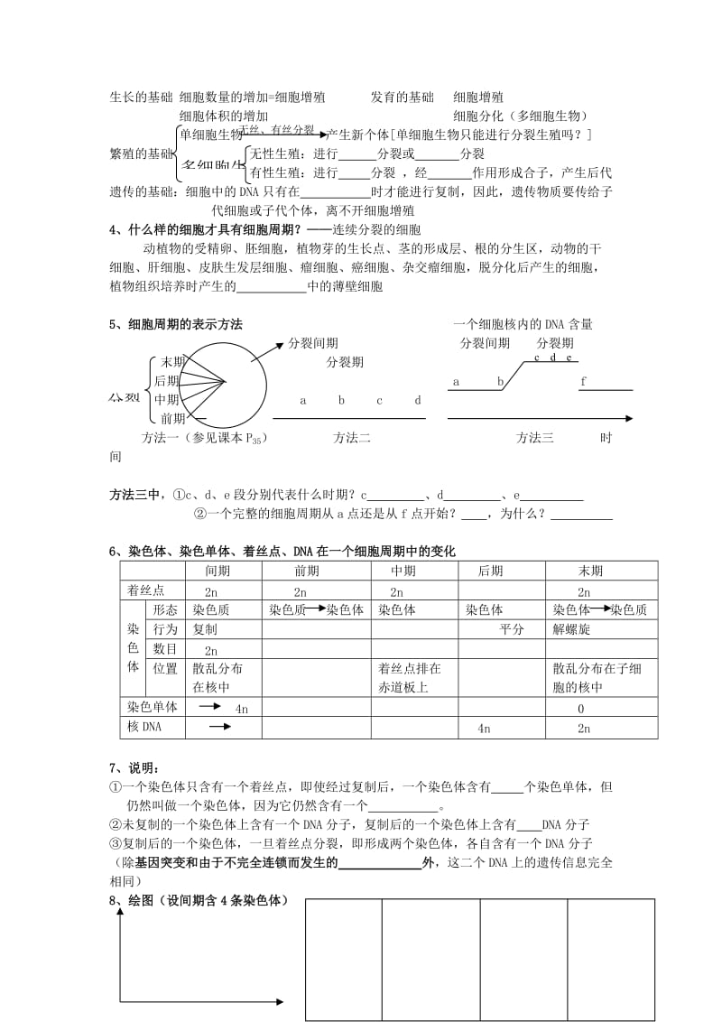 2019-2020年高考生物 基础冲刺 细胞增殖（一）复习教案.doc_第3页