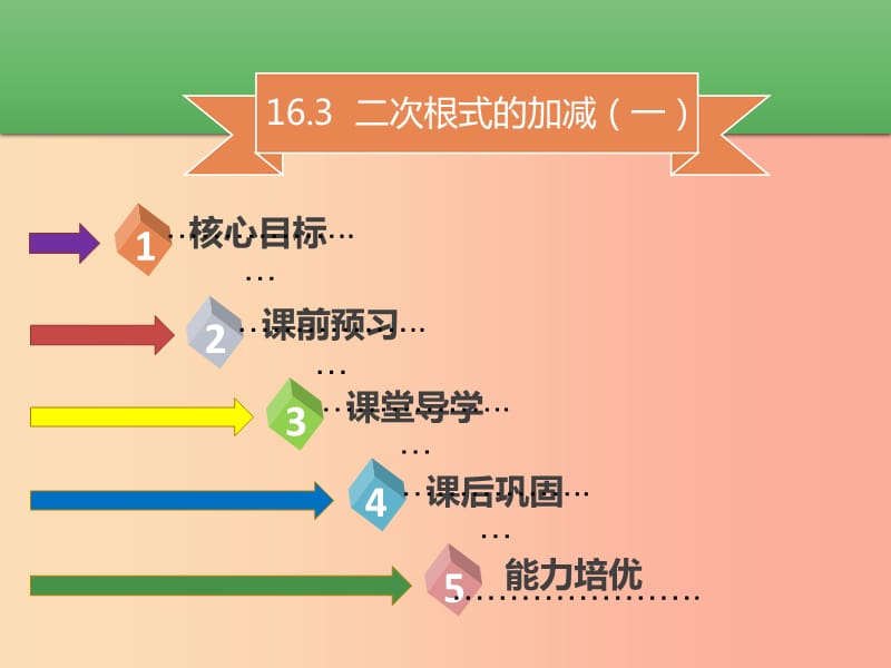 八年级数学下册第十六章二次根式16.3二次根式的加减一课件 新人教版.ppt_第1页