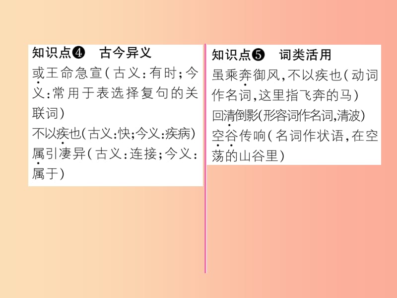 2019年八年级语文上册 第三单元 9 三峡习题课件 新人教版.ppt_第3页