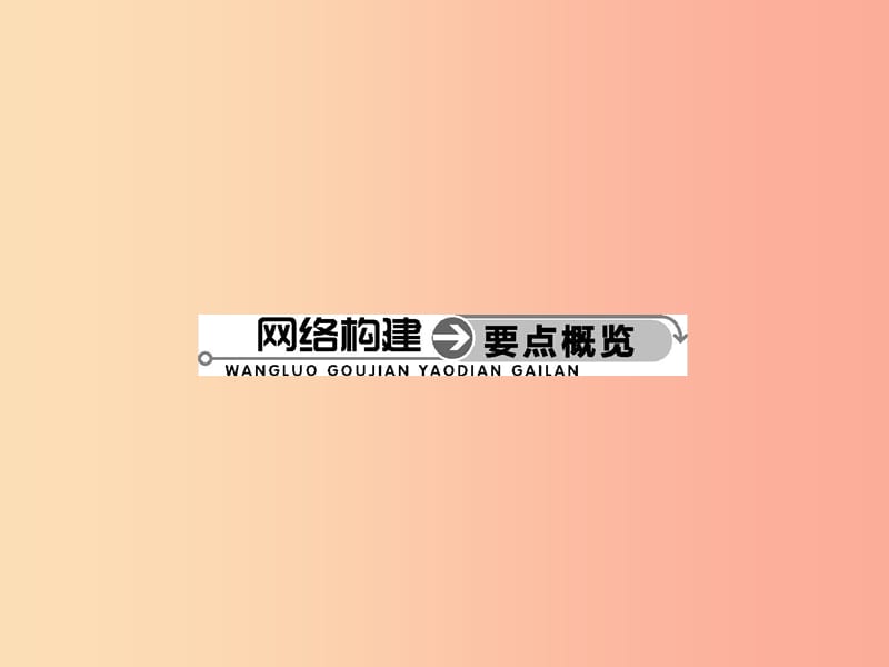 八年级物理下册第八章运动和力整合课件 新人教版.ppt_第2页