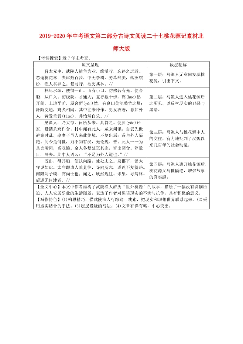 2019-2020年中考语文第二部分古诗文阅读二十七桃花源记素材北师大版.doc_第1页