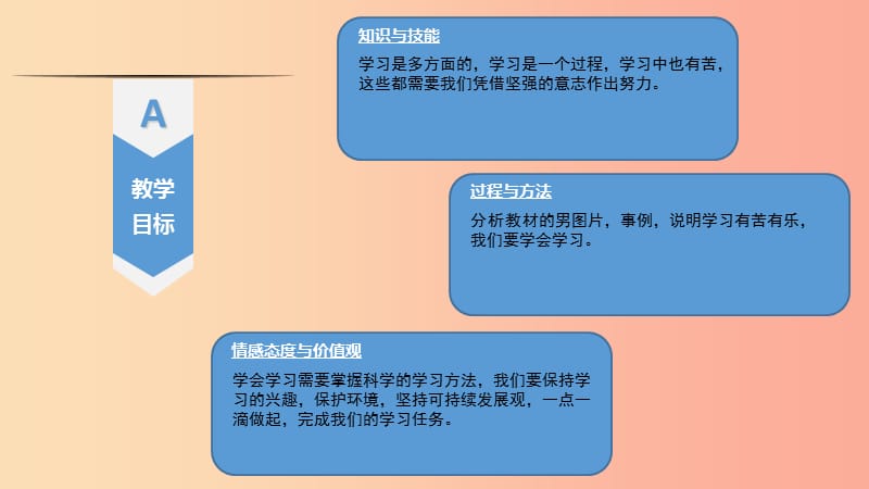 七年级道德与法治上册 第一单元 成长的节拍 第二课 学习新天地 第2框 享受学习课件 新人教版 (2).ppt_第2页