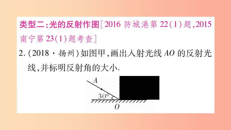 2019年中考物理 第23讲 专题突破二 作图题习题课件.ppt_第3页