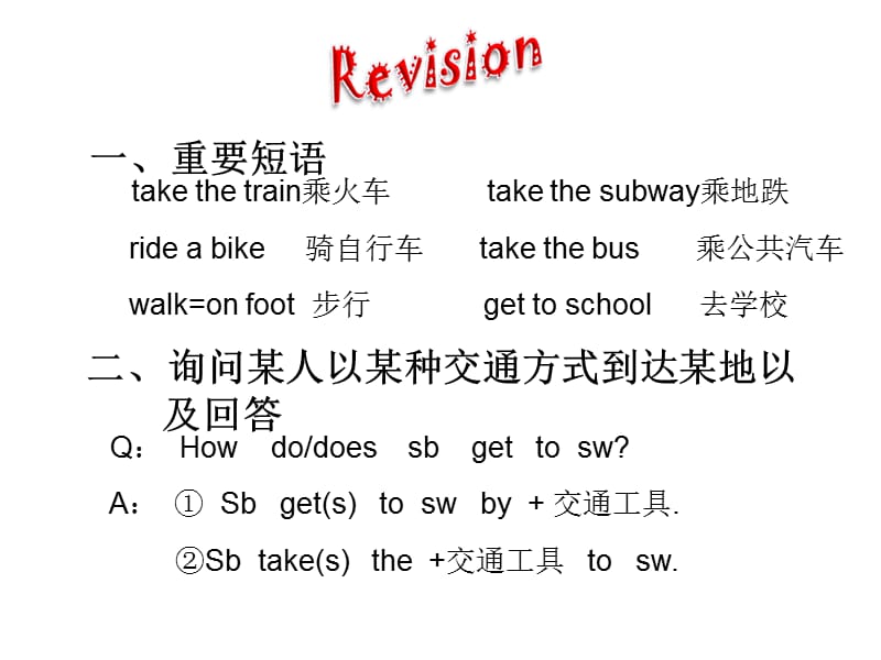 人教版新版七年级下册.ppt_第3页