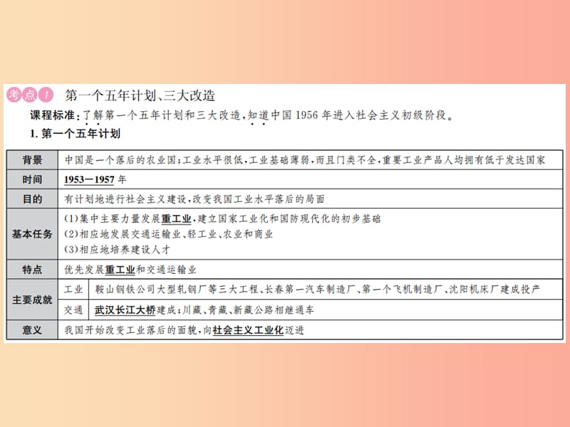 2019年中考历史复习 第十三讲 社会主义制度的建立与社会主义建设的探索课件.ppt_第2页