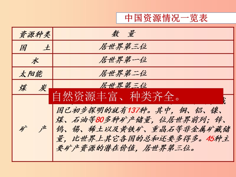 九年级道德与法治下册 第2单元 建设美丽中国 第3课 推进生态文明建设 第二站 珍爱共同的家园 北师大版.ppt_第3页