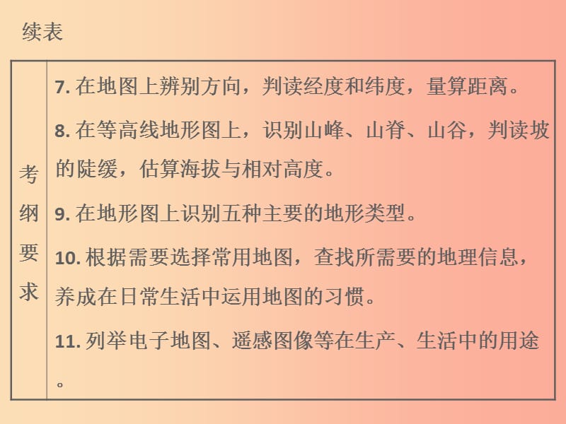 广东省2019中考地理 专题复习一 地球和地图课件.ppt_第3页