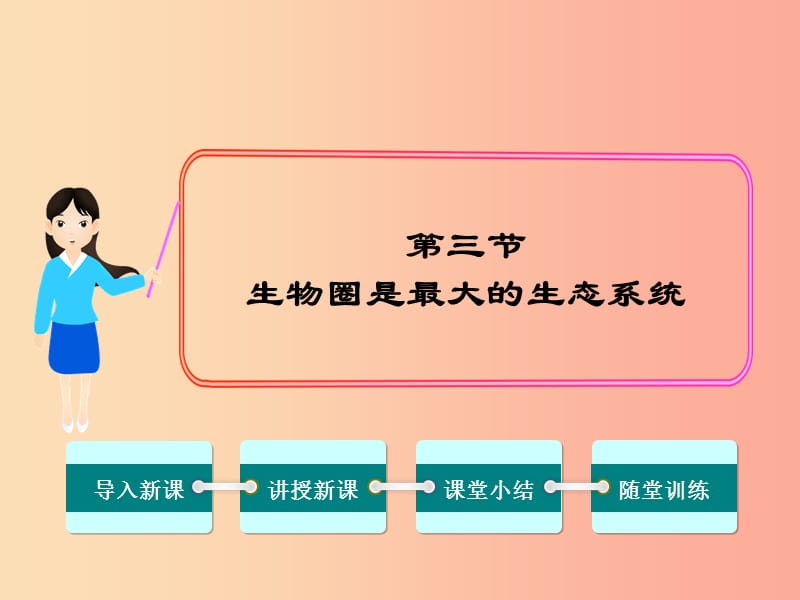 七年级生物上册 第一单元 第二章 第三节 生物圈是最大的生态系统课件 新人教版.ppt_第1页