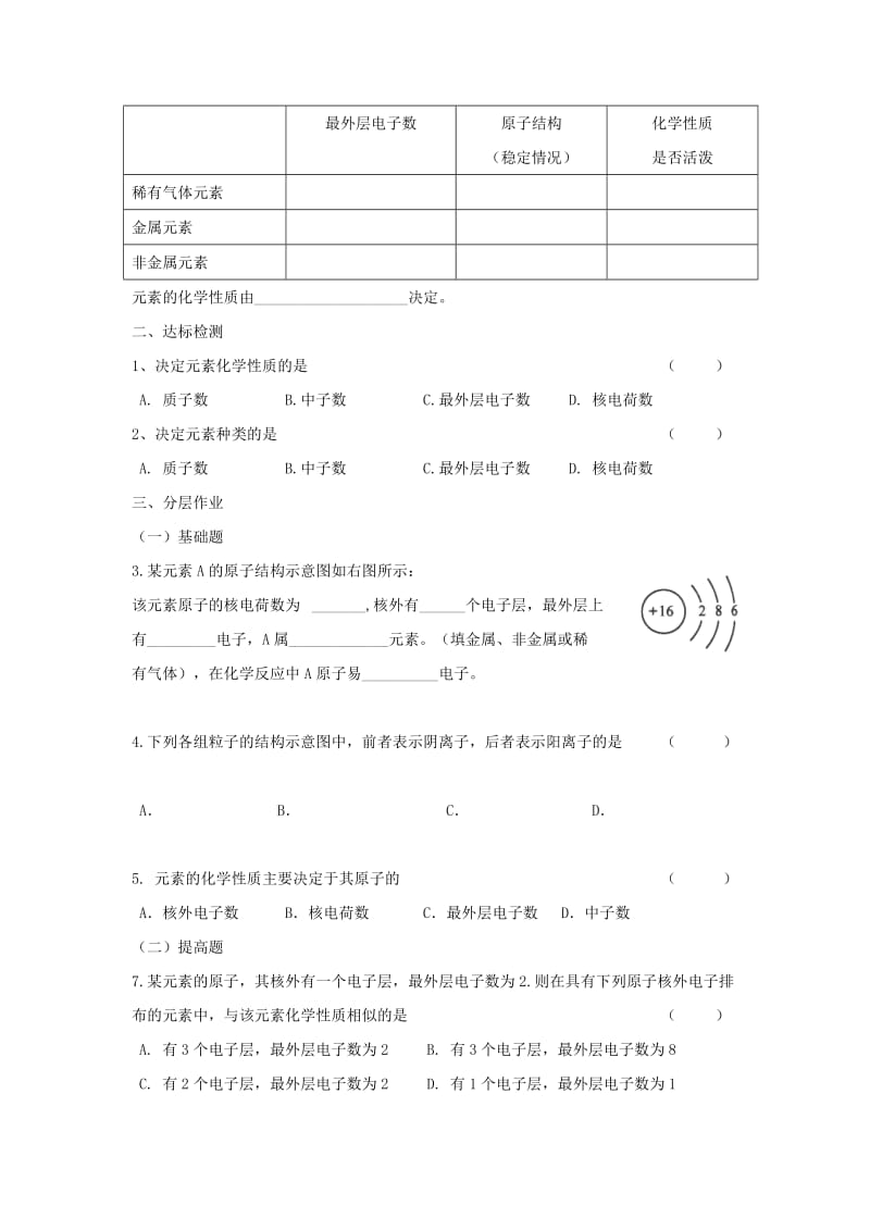 2019-2020年九年级化学课后巩固作业：3.2《原子的结构》（2）（人教版上册.doc_第2页