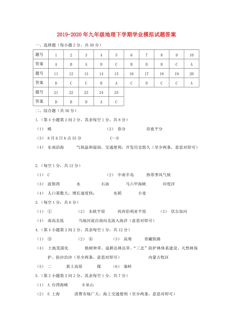 2019-2020年九年级地理下学期学业模拟试题答案.doc_第1页