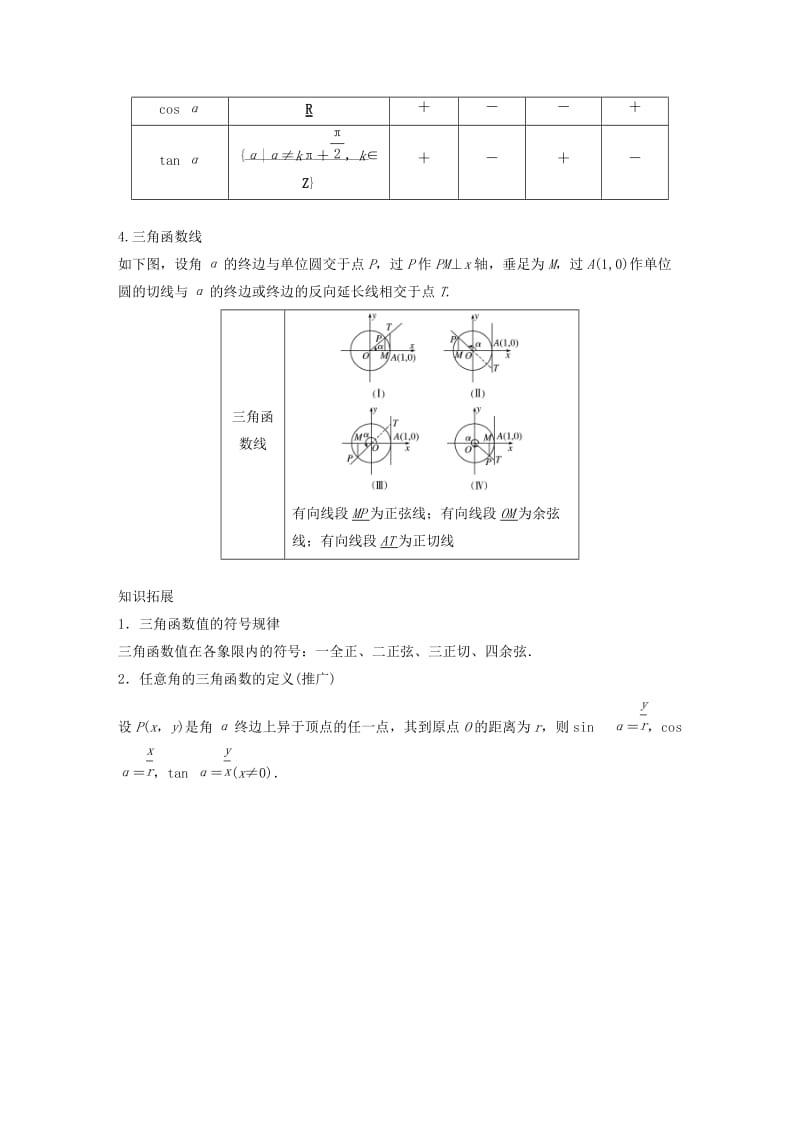 2019-2020年高考数学大一轮复习第四章三角函数解三角形4.1任意角蝗制及任意角的三角函数学案理北师大版.doc_第2页