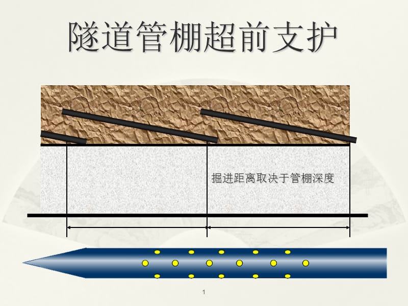 隧道管棚超前支护方案图文ppt课件_第1页