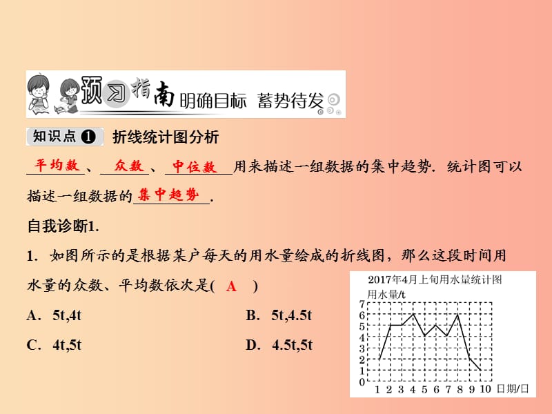 八年级数学上册 第6章 数据的分析 3 从统计图分析数据的集中趋势课件 （新版）北师大版.ppt_第2页