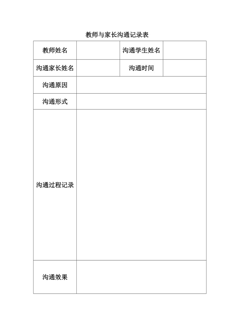 教师与家长沟通记录表_第1页