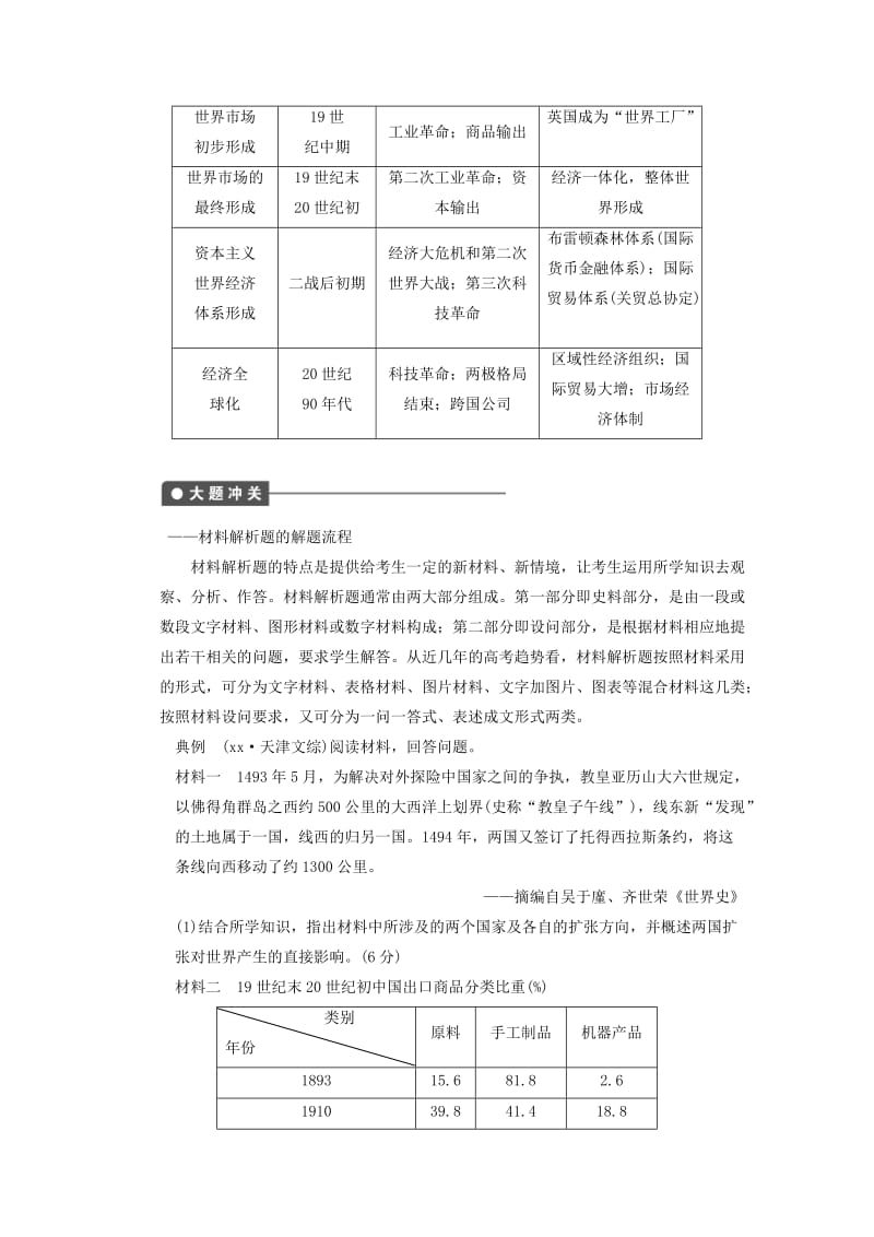 2019-2020年高考历史大一轮复习 第十三单元 单元总结教案 岳麓版必修2.doc_第3页