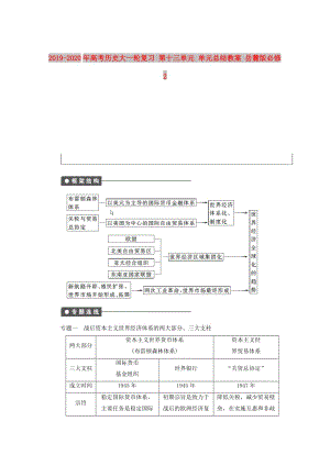 2019-2020年高考?xì)v史大一輪復(fù)習(xí) 第十三單元 單元總結(jié)教案 岳麓版必修2.doc