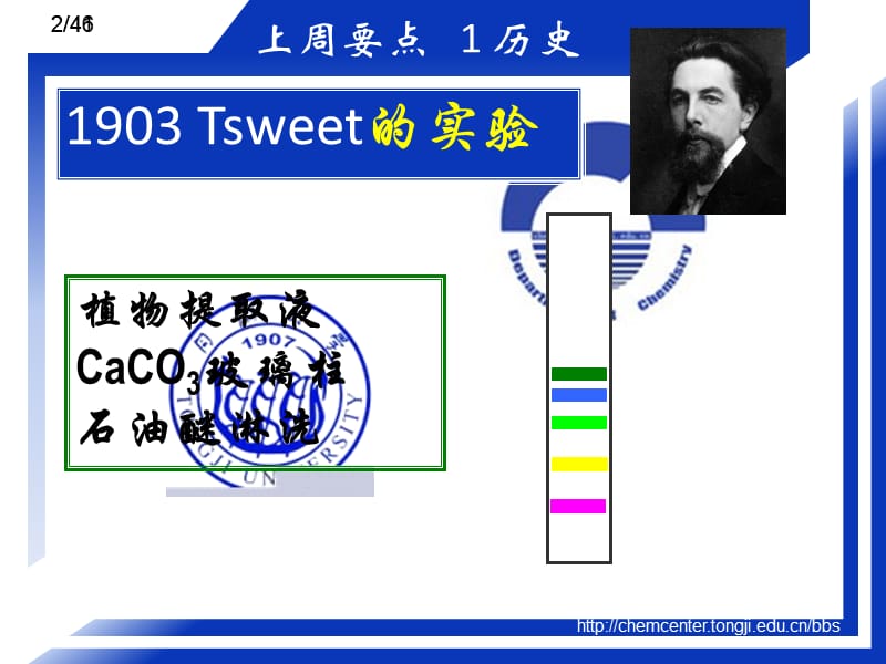 同济大学分析化学(环境生物版)9色谱分析法.ppt_第2页