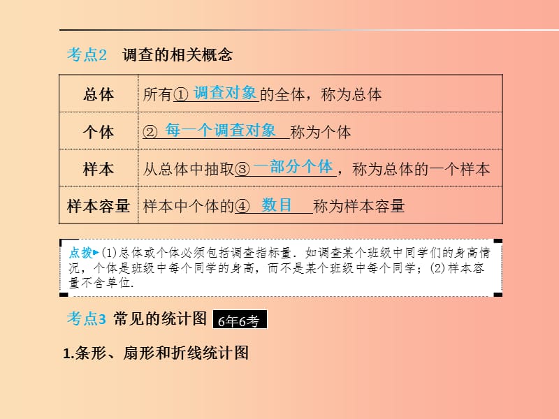 山东省2019年中考数学一轮复习 第八章 统计与概率 第25讲 数据的收集、整理与描述课件.ppt_第2页