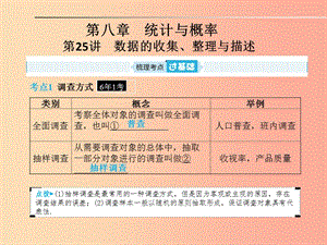 山東省2019年中考數學一輪復習 第八章 統(tǒng)計與概率 第25講 數據的收集、整理與描述課件.ppt