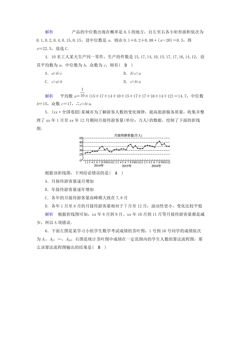 2019-2020年高考数学一轮复习第十章算法初步课时达标65用样本估计总体.doc_第2页