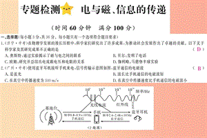 四川省綿陽市2019年中考物理 第二十章 電與磁 信息的傳遞專題檢測復(fù)習(xí)課件.ppt