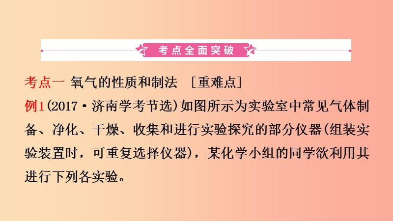 山东省济南市2019年中考化学总复习 第八讲 氧气、二氧化碳、一氧化碳、氢气课件.ppt_第2页