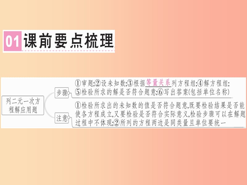 八年级数学上册 第五章《二元一次方程组》5.3 应用二元一次方程组—鸡兔同笼习题讲评课件 北师大版.ppt_第2页