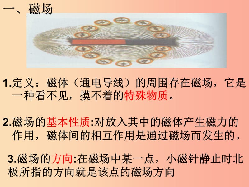 广东省中考物理专题复习 电与磁课件.ppt_第2页