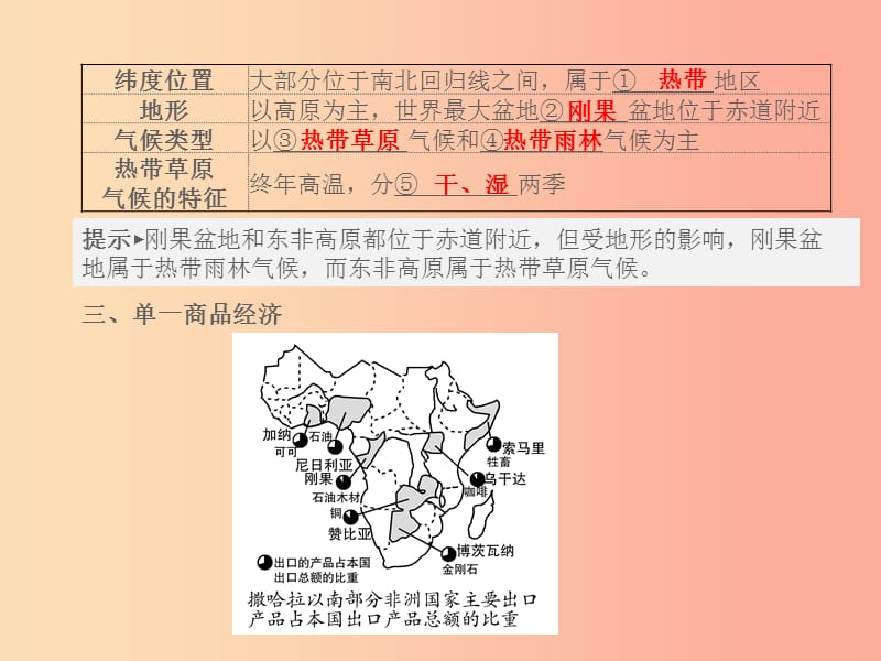 山东省德州市2019年中考地理 第七章 各具特色的地区 第2课时 撒哈拉以南的非洲 欧洲西部 极地地区复习.ppt_第2页