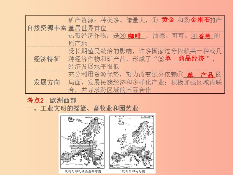 山东省德州市2019年中考地理 第七章 各具特色的地区 第2课时 撒哈拉以南的非洲 欧洲西部 极地地区复习.ppt_第3页