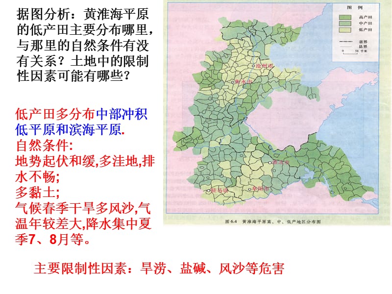 区域地理：中低产田的治理.ppt_第3页